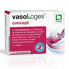VasoLoges concept Filmtabletten