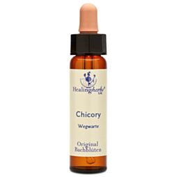 Bachblüte Adler Chicory Tropfen