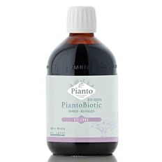 PIANTO Biotic Gelenke– R (früher: Bio St-Joseph Gelenke – R)
