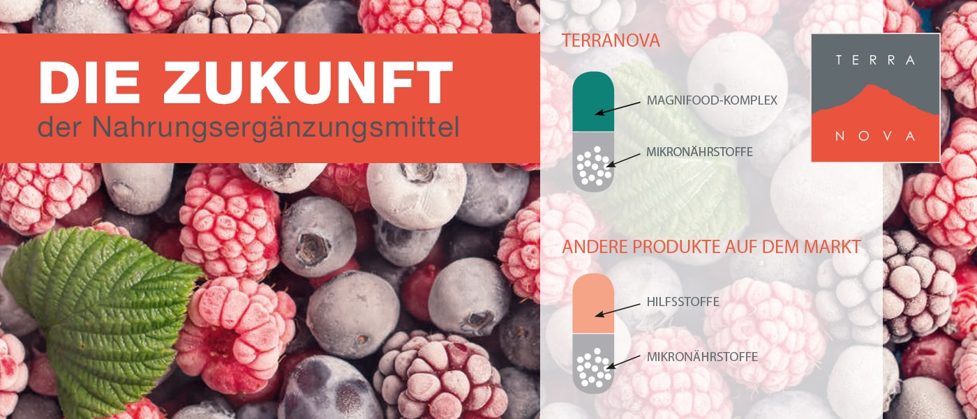 Terra Nova - vegane und vegetarische Nahrungsergänzungsmittel